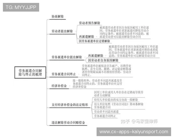 合同仲裁机制完善降低裁判成本与纠纷