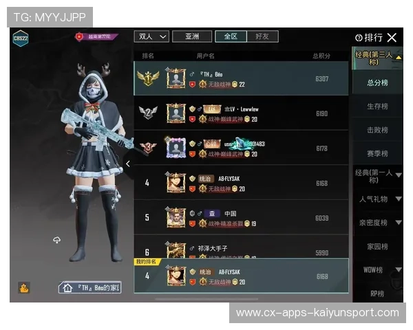 《PUBGMobile》“星际竞技场”,操作与策略比拼! 《PUBGMobile》“星际竞技场”,操作与策略比拼!