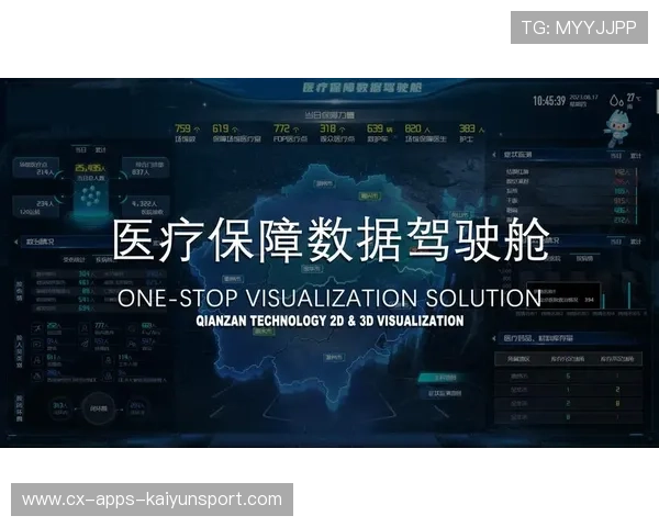 体育赛事数据可视化成为赞助谈判新武器